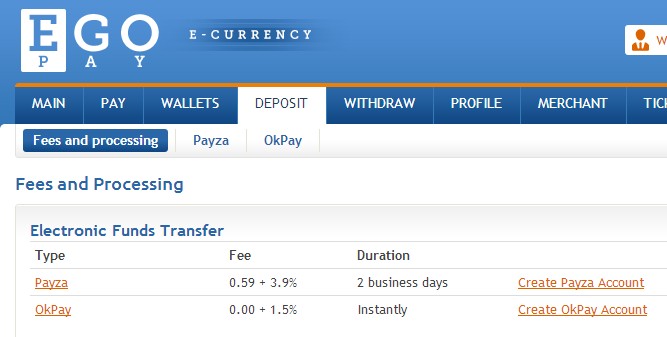 Webmoney перевод денег на kartsharing кошелек